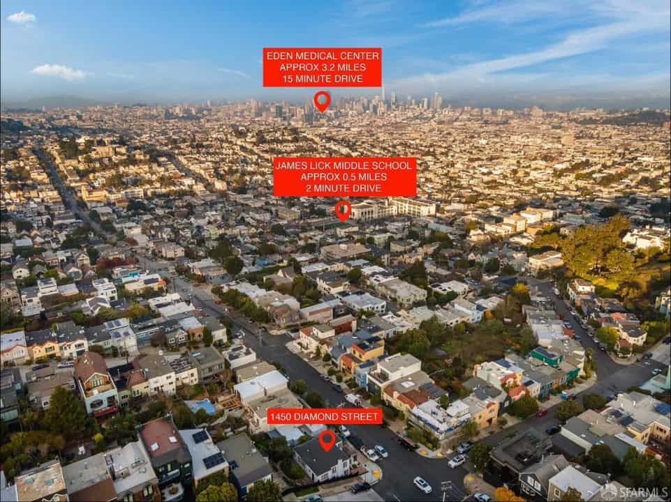 1450 Diamond Street San Francisco CA 94131