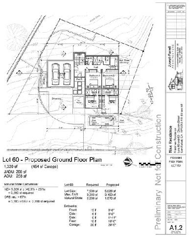 Lots 59-60 Clayton Street san rafael CA 94901