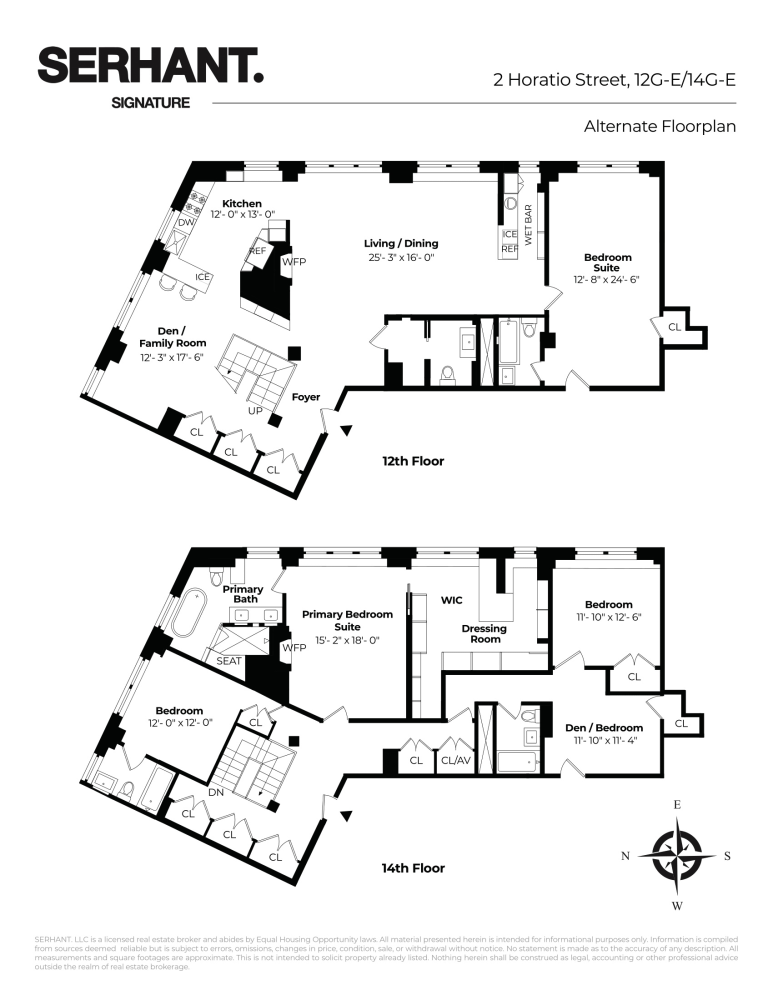 2 Horatio Street 12g/14g New York City NY 10014