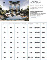 Aqualina- Cable Beach New Providence Paradise Island BS