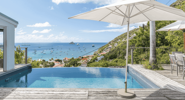 Saint Barthalemy