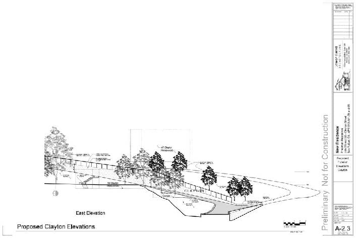 Lots 59-60 Clayton Street san rafael CA 94901