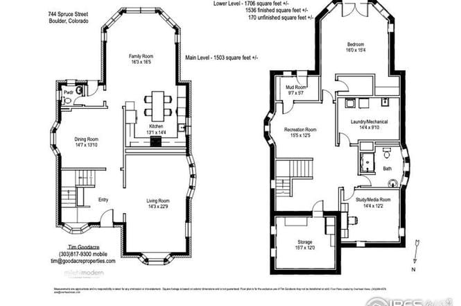 744 Spruce Street Boulder CO 80302