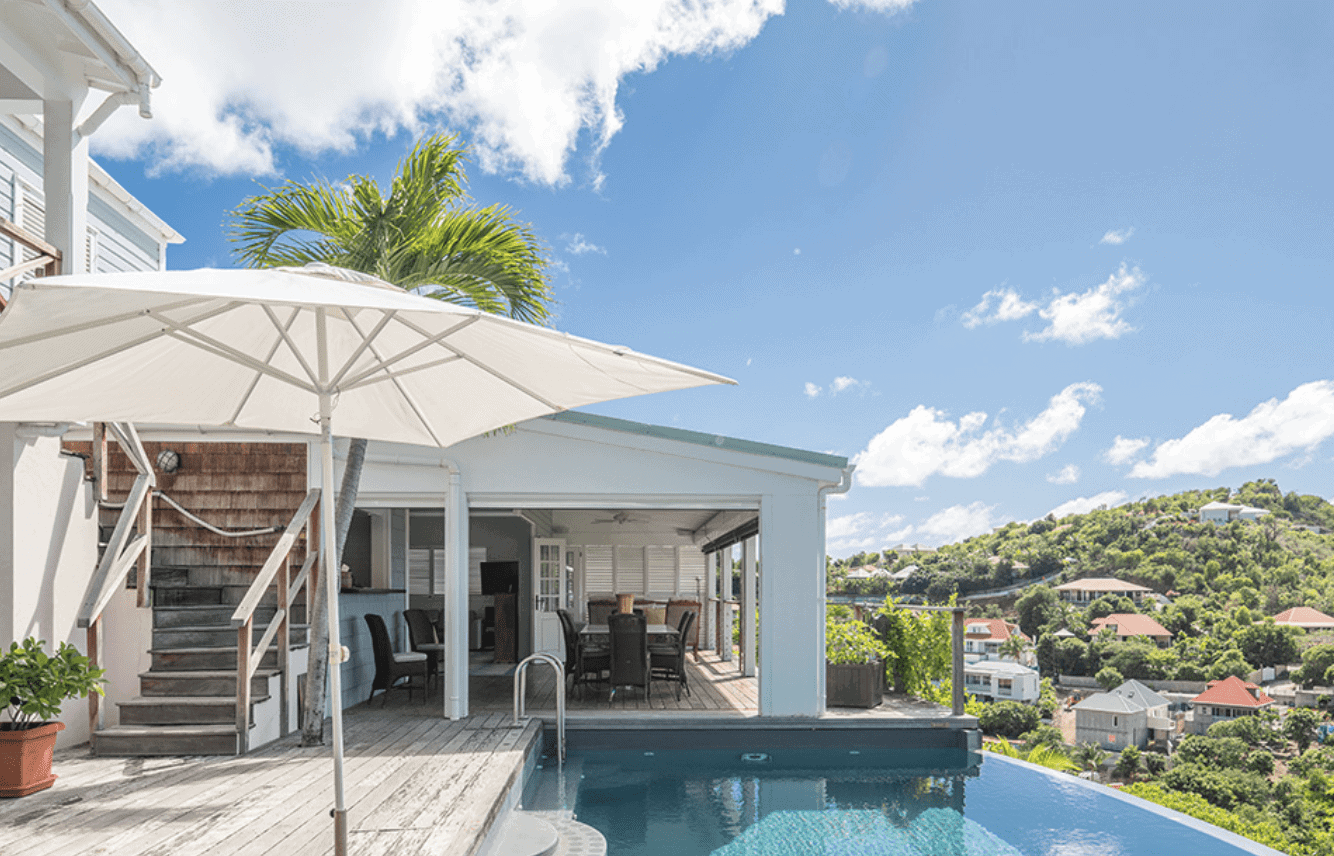 Saint Barthalemy